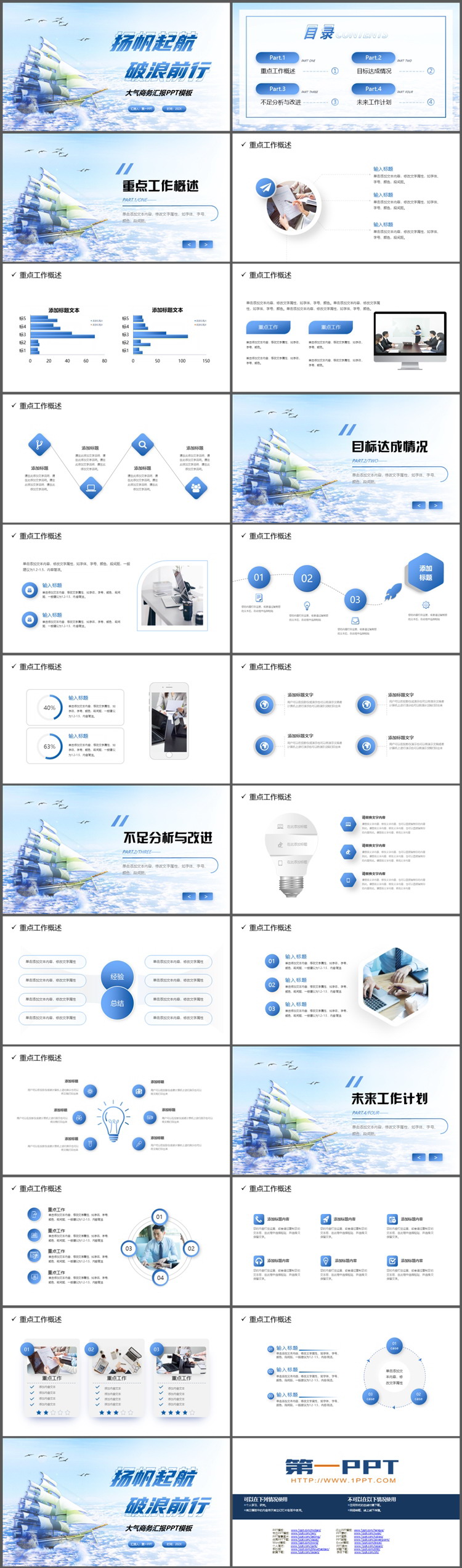 帆船背景的扬帆起航破浪前行商务汇报PPT模板