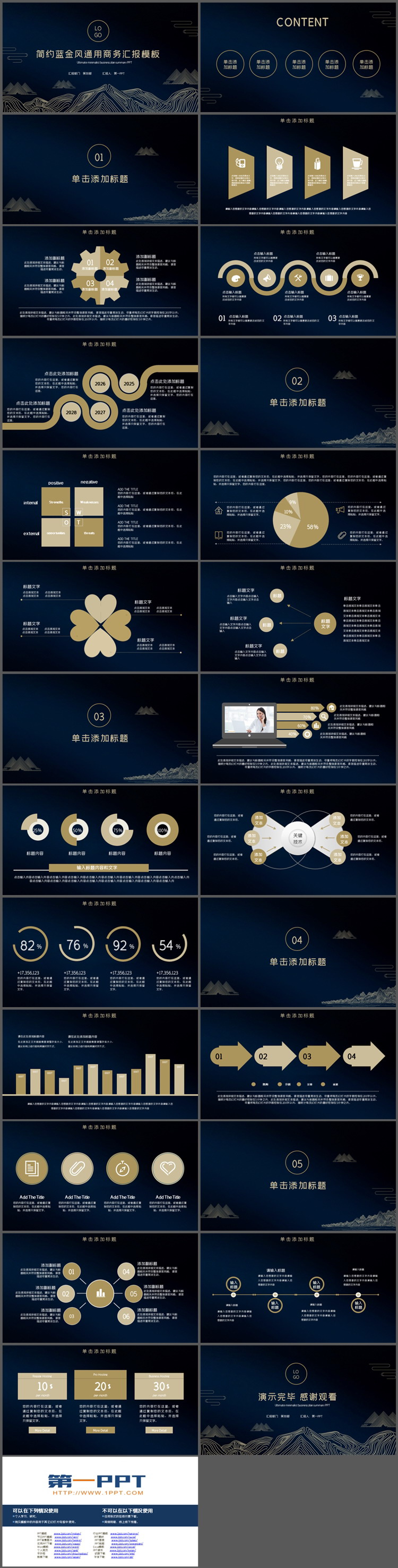 简约精致蓝金通用商务汇报PPT模板下载